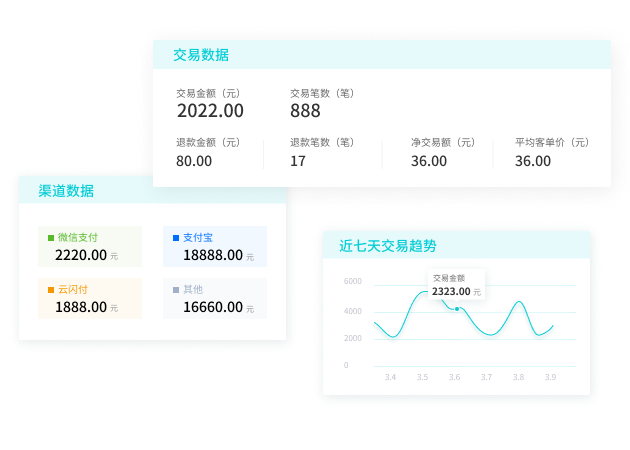 05-zhihuizhongtai-zhifu-1x-196.png